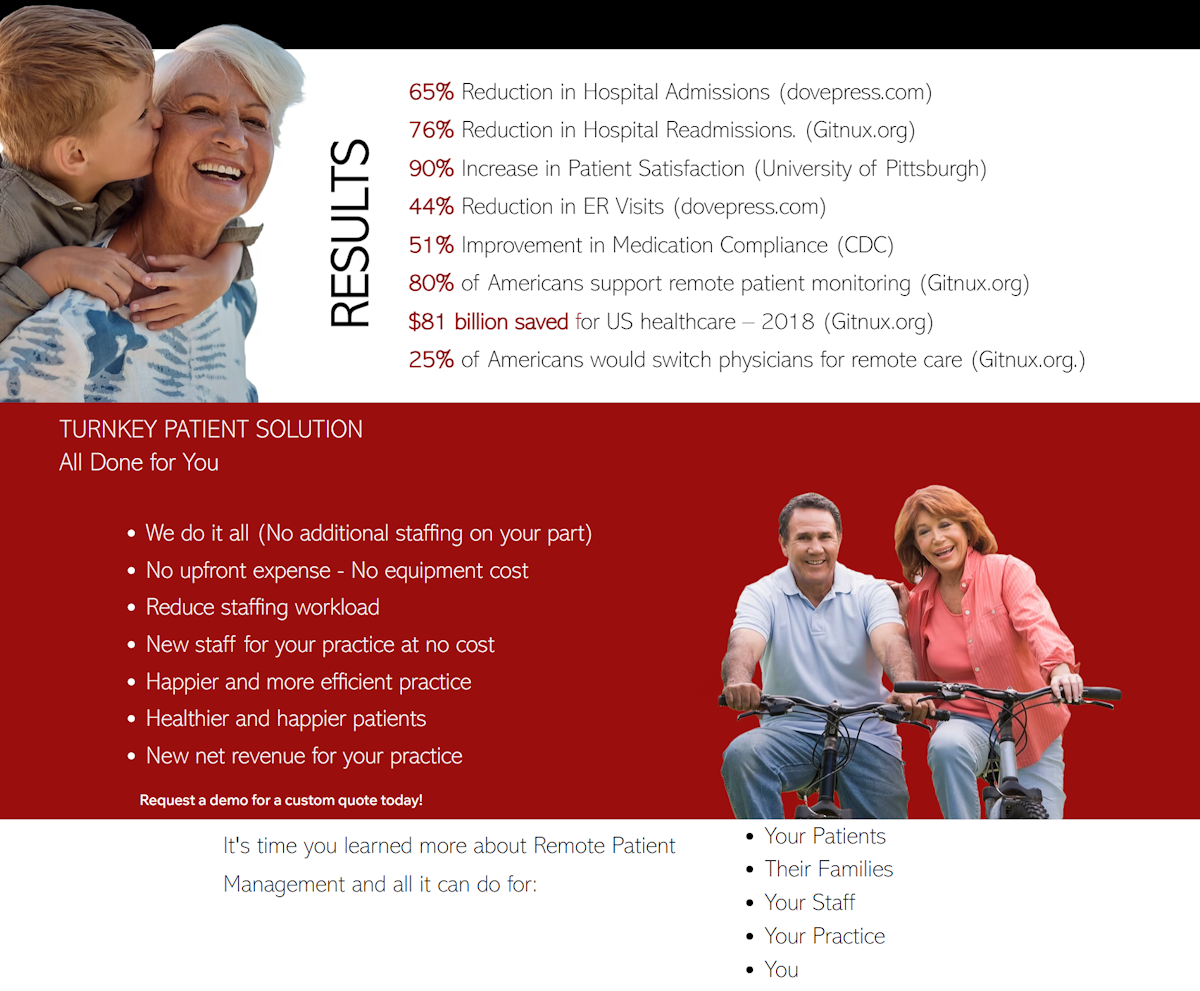 Remote Care RESULTS-b2